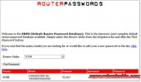 routerpasswords