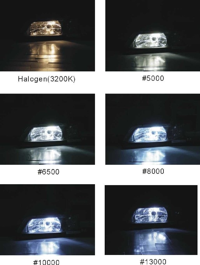 Headlight Bulb Color Temperature Chart