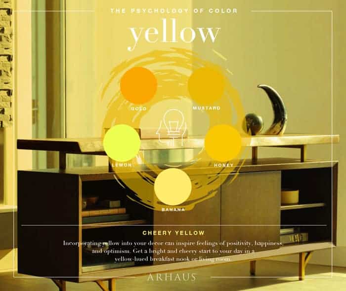 Yellow Color