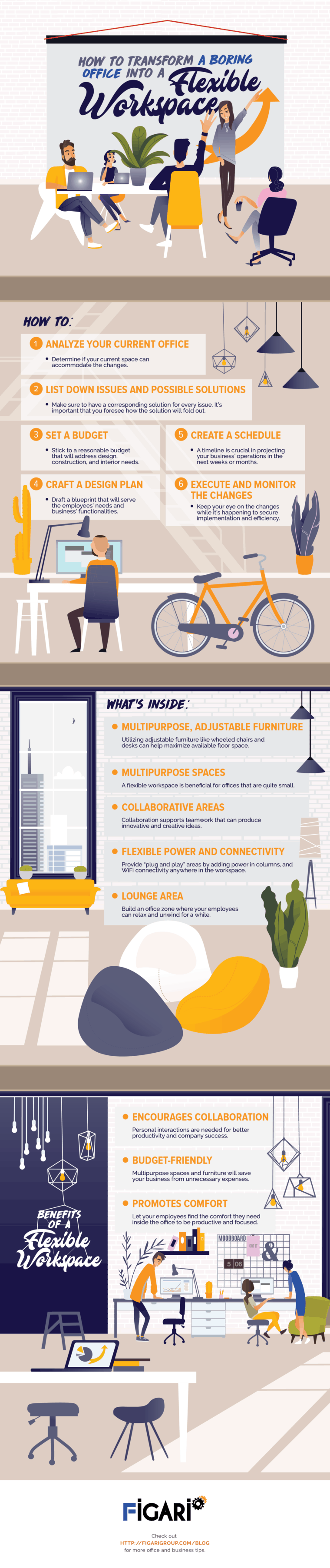 infographic